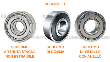 cuscinetti