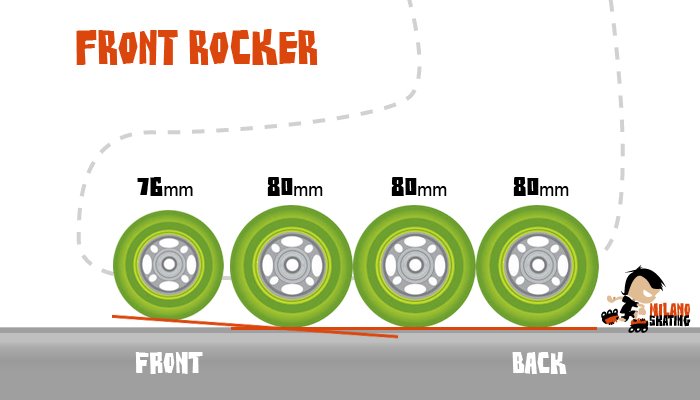 assetto-front-rocker
